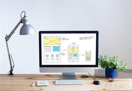 軟考全解析 考試項目盤點(diǎn)、含金量對比與軟件網(wǎng)絡(luò)技術(shù)服務(wù)認(rèn)證指南